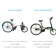SMALL-B de NP Mobility : La Gamme de Vélos Qui Définit le Futur