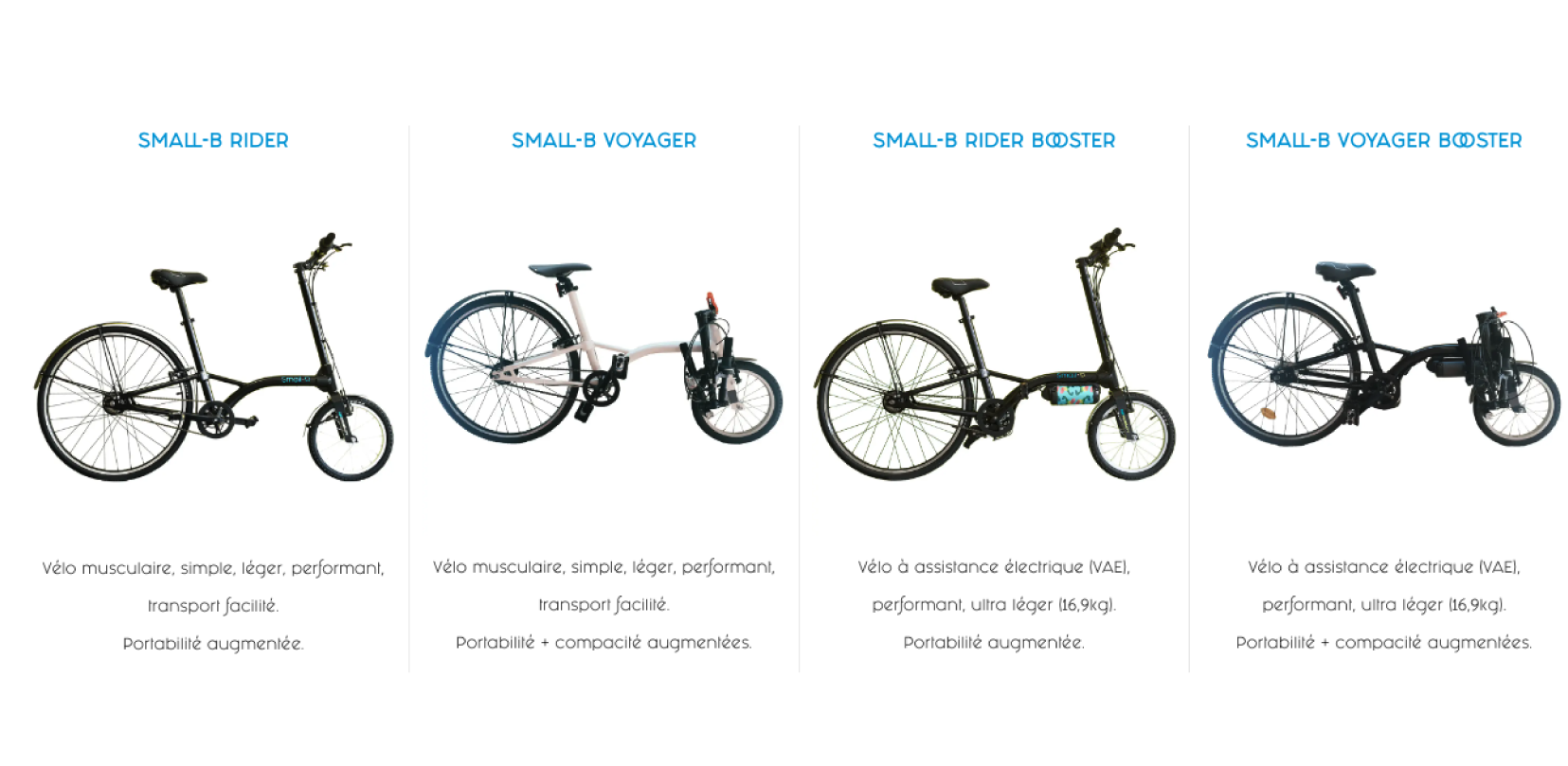 SMALL B De NP Mobility La Gamme De V los Qui D finit Le Futur small-b-de-np-mobility-la-gamme-de-v-los-qui-d-finit-le-futur